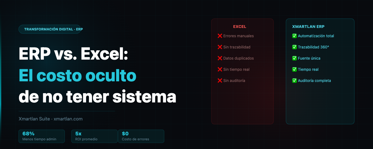 ERP vs Excel — El costo oculto de no tener un sistema empresarial integrado